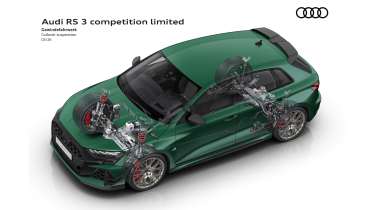 Audi RS3 Competition – pictures evo